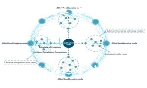 在当今区块链和加密货币迅猛发展的时代，Tokenim作为一种新兴的加密资产，很受投资者和交易者的关注。然而，不时会出现转账失败或者转账不到账的情况，这让很多用户感到困惑和不安。本文旨在解析Tokenim转账失败的原因及其解决办法，同时提供一些用户在遇到类似问题时应采取的措施。

Tokenim转账失败的常见原因
许多用户在进行Tokenim转账时，可能会遇到一些常见问题，导致他们的转账未能成功。

1. 网络拥堵
在区块链网络中，特别是高负载时期，交易可能会因为网络拥堵而延迟。这意味着，您的转账请求可能长时间得不到处理。

2. Gas费不足
每笔交易都会涉及到Gas费用。如果您设置的Gas费过低，可能会导致交易被矿工忽略，从而无法完成转账。

3. 地址错误
转账时，输入错误的钱包地址将只能将资产发送到一个无效或不属于您的地址。这将导致您无法找回转账的Tokenim。

4. 合约问题
有些Tokenim可能是基于智能合约的。如果合约存在bug或问题，转账也可能失败。这需要对合约进行审计，以确保其良好运作。

如何解决Tokenim转账问题
当您遇到Tokenim转账失败的情况时，可以尝试以下方法来解决问题。

1. 检查网络状态
首先，检查当前的区块链网络状态。可以通过相关的网站或工具来查看网络的拥堵情况。同时，留意各大交易平台的公告，了解是否存在维护或故障。

2. 提高Gas费用
如果因Gas费不足导致转账失败，可以尝试在再次转账时提高Gas费用。您可以参考市场上同类交易的Gas费情况，来设置合理的费用。

3. 确认地址的正确性
在进行转账时，务必要仔细检查您输入的钱包地址。许多钱包应用现在都提供地址二维码，您可以使用扫描方式来降低出错的风险。

4. 咨询客服团队
如果仍然无法解决问题，可以考虑向Tokenim的客服或您使用的交易所寻求帮助。提供详细的错误信息，他们会为您提供更专业的指导和帮助。

转账记录的重要性
每笔成功或失败的转账都会留有记录。保存相关的记录和交易哈希值，可以帮助您更好地跟踪交易进展。并且这些记录在需要解决问题时也能够提供有力证据。

如何保证未来的顺利转账
为了避免未来在转账过程中再次遇到类似问题，用户可以采取一些预防措施，从而确保更顺利的交易经历。

1. 熟悉区块链基础知识
了解区块链技术和Tokenim的运作方式，将帮助您更好地理解转账流程。掌握一些基本知识，能让您在遇到问题时更从容。

2. 选择信誉好的钱包和交易平台
选择一个信誉良好的钱包和交易平台，可以显著降低遭遇问题的几率。各大钱包和平台之间的技术及服务质量差别较大，因此要进行充分的调查及选择。

3. 定期检查软件更新
确保您使用的钱包或平台的软件是最新版本。软件的更新通常会修复已知问题，并提高稳定性与安全性。

总之，虽然Tokenim转账转不出去可能会让用户感到沮丧，但通过理解问题的根源并采取合适的解决措施，用户可以更好地管理自己的加密资产。在这个快速发展的领域，了解和适应也是一种重要的能力。