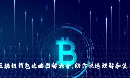 区块链钱包攻略图解大全，助你快速理解和使用