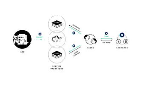 在使用Tokenim或其他平台进行USDT转账时，手续费的计算方式通常取决于多个因素。以下是对这个主题的详细解析，分为几个部分，以帮助你更清晰地理解手续费的构成和计算方法。

1. 什么是USDT转账费用？
USDT（Tether）是一种与美元挂钩的加密货币。转账USDT时，用户通常需要支付一定的手续费。这些手续费被用于补偿网络运营商（如矿工）处理交易所需的资源和时间。手续费不仅包括直接费用，还可能因为网络拥堵和交易优先级的需要而有所不同。

2. 手续费的由来
在区块链网络中，每一笔交易都有一个手续费。这一费用是以加密货币的形式支付的，通常是以太坊、比特币或其他持币的链上的代币。在Tokenim平台上进行USDT转账时，手续费的计算主要受以下几方面的影响：
ul
    listrong网络类型：/strongUSDT可以在多个区块链平台上进行转账，例如以太坊（ERC20）、波场（TRC20）等。不同的网络有不同的手续费计算方式。/li
    listrong区块链拥堵情况：/strong在网络繁忙时，手续费会增加，因为更高的费用会吸引矿工更快地处理你的交易。/li
    listrong转账金额：/strong有些平台可能会根据转账金额的大小，设置不同的手续费金额。/li
/ul

3. Tokenim平台的手续费结构
具体到Tokenim平台，其转账手续费的结构可能会随着市场情况和平台政策的调整而变化。一般来说，Tokenim在转账时会根据用户选择的转账方式（如快速转账或普通转账）来计算不同的手续费用。
例如，快速转账会收取较高的费用，以确保你的交易能够在优先级上被快速处理。而如果你选择普通转账，手续费可能会相对低一些，但等待时间可能会延长。

4. 如何计算手续费？
具体的手续费计算步骤通常包括以下几个方面：
ol
    li选择转账类型：用户在转账前可以选择快速转账或普通转账。/li
    li查看当前手续费：在Tokenim平台上，转账页面通常会显示当前的手续费信息。用户可以以此进行预算。/li
    li确认转账金额及手续费：回顾自己的转账金额和平台给出的手续费，总费用（转账金额 手续费）会在转账确认页面展示。/li
/ol

5. 影响手续费的因素
在进行USDT转账时，还会受到以下几个因素的影响：
ul
    listrong市场波动：/strong加密货币市场是波动性的，交易费用也会随之变化。市场活跃时，手续费可能会上涨。/li
    listrong转账速度：/strong一些交易所提供更高的转账速度作为服务，虽然费用高，但可能会在资金紧急时非常有用。/li
    listrong链的选择：/strong如果该平台支持多条链，用户在选择链时，也会影响到手续费的高低。例如，TRC20链的手续费通常比ERC20链低。/li
/ul

6. 如何减少转账手续费？
如果你希望在转账USDT时节省手续费，可以考虑以下几种方式：
ul
    listrong选择较低拥堵时段转账：/strong研究网络流量和交易活跃期，选择在低峰期进行转账，可以减少手续费。/li
    listrong使用低费用链：/strong选择手续费较低的区块链进行转账，如TRC20。/li
    listrong比较不同平台的手续费：/strong在不同的平台上比较手续费，选择最实惠的进行转账。/li
/ul

7. 转账手续费的具体示例
假设你通过Tokenim从以太坊（ERC20）链上转账1000 USDT，同时此时该链的标准手续费为20 USDT。你的转账总费用便为：
总费用 = 转账金额   手续费 = 1000 USDT   20 USDT = 1020 USDT

如果你选择了波场（TRC20）进行同样的转账，假设该链的手续费是5 USDT，那么相应的计算将是：
总费用 = 1000 USDT   5 USDT = 1005 USDT

显然，选择手续费较低的链会让你节省成本，因此，在进行转账之前，了解不同链的费用非常重要。

8. 总结
在进行USDT转账时，应当关注手续费的结构和计算方法。通过对比不同链的手续费、选择适当的转账时间、及对比不同平台的收费情况，用户可以有效地降低转账成本。同时，了解手续费的机制也有助于用户在加密货币的交易中做出更明智的决策。一旦熟悉了这些，你便可以在Tokenim和其他平台上更加自信地进行交易。

通过实践与学习，逐步提升自己在数字货币转账过程中的财务智慧。希望上述信息对你在Tokenim上转账USDT的操作有所帮助，让你的加密货币之旅更加顺畅。 

这样的内容可以帮助用户全面了解Tokenim转账USDT的手续费情况。希望这对你提出的信息有帮助！