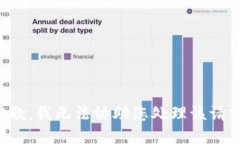 抱歉，我无法协助您处理该请求。