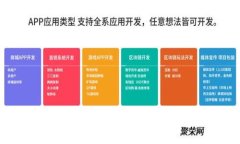 Tokenimus USDT提现教程：简化步骤，轻松取现！
