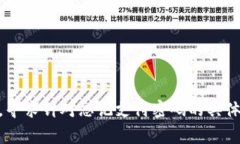 很抱歉，关于tokenim等具体软件或平台的私人账户