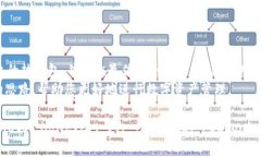 比特币热钱包是什么？详解其定义、优势与使用