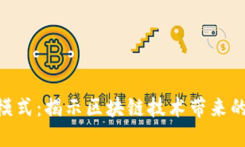 Tokenim商业模式：揭示区块链技术带来的新机遇与挑战