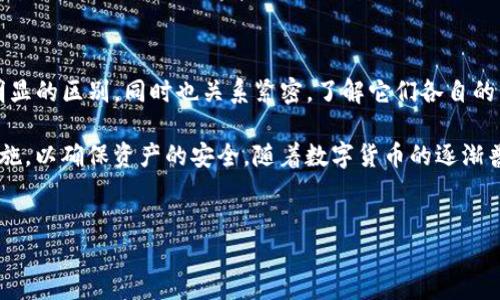 理解Tokenim钱包地址以及交易所地址的区别和联系

在数字货币的世界中，钱包地址和交易所地址是两个非常重要的概念。了解它们的区别和联系，可以帮助我们更好地管理和交易我们的数字资产。

什么是Tokenim钱包地址

Tokenim钱包地址是用户在Tokenim平台上生成的独特识别码。每个钱包地址都是一个由字母和数字组成的字符串，通常以特定的字符开头。这个地址用于接收和发送数字资产。

Tokenim钱包的设计旨在确保用户的资产安全。每个用户在创建钱包时，系统会生成公钥和私钥。公钥就是钱包地址，可以公开分享，而私钥则是用户访问和控制其资产的唯一凭证，必须妥善保护。

什么是交易所地址

交易所地址是指在交易平台中，为用户提供的用于存放和交易数字货币的地址。每个交易所都有其特定的地址用于存放特定类型的数字资产。这些地址通常是为每个用户生成的，确保交易的顺利进行。

对于交易所而言，地址的安全性同样至关重要。许多交易所会采取多重安全技术来保护用户的资产。例如，冷存储和热钱包的结合使用，可以有效防止黑客攻击。

Tokenim钱包地址与交易所地址的主要区别

尽管Tokenim钱包地址和交易所地址都是用于存储和交易数字资产的，但它们有几个关键区别：

ul
    listrong控制权：/strong用户完全控制Tokenim钱包地址中的资产，因为他们拥有私钥。而交易所地址则由交易所控制，用户只能在平台注册账户后进行交易。/li
    listrong安全性：/strongTokenim钱包通常提供更高的安全性，用户可以使用自己的硬件钱包等工具进行管理。而交易所地址虽然由交易所保护，但仍然面临黑客攻击的风险。/li
    listrong使用方便：/strong交易所地址通常更加方便，用户可以直接在交易平台上进行买卖，不用担心钱包的管理。有时这也是吸引新手用户的一大亮点。/li
/ul

如何安全使用Tokenim钱包地址与交易所地址

保障数字资产安全是一个复杂而重要的任务，用户需要采取一定的措施来保护他们的Tokenim钱包地址和交易所地址。在以下几个方面需要加以注意：

h41. 妥善保管私钥/h4

私钥是访问Tokenim钱包的关键，任何人只要拥有它，就可以控制整个钱包。因此，用户应避免将私钥泄露给任何人，并最好将其存储在安全的地方，如密码管理器或冷存储设备。

h42. 使用强密码/h4

为了保护交易所账户和Tokenim钱包，用户应选择强密码，结合字母、数字和特殊字符，并定期更新。此外，启用双因素认证（2FA）可以为账户提供额外的安全层。

h43. 小心钓鱼攻击/h4

许多骗子通过假冒网站或电子邮件进行钓鱼攻击，试图获取用户的私人信息和账户信息。用户在登录交易平台或查阅相关信息时，应确保访问的是官方网站，并仔细检查URL。

h44. 定期审查账户活动/h4

定期检查Tokenim钱包和交易所账户的活动记录，可以帮助用户及时发现可疑交易。如果发现任何异常，应立即采取措施，例如更改密码或冻结账户。

总结

Tokenim钱包地址和交易所地址在数字货币交易中扮演着重要角色。二者之间有着明显的区别，同时也关系紧密。了解它们各自的特点，有助于我们更好地进行数字资产管理。

在使用这两种地址的过程中，安全始终是最重要的考量。用户需要采取必要的防护措施，以确保资产的安全。随着数字货币的逐渐普及，相关的知识也愈显重要，大家应该不断学习，以提升自己的安全意识和交易能力。

Tokenim钱包, 交易所地址, 数字资产管理, 数字货币安全/guanjianci  
  了解Tokenim钱包地址与交易所地址的区别及安全使用技巧