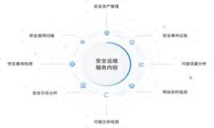 探索Tokenim钱包的优势与功能：如何提升你的数字
