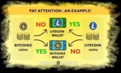    如何安全使用TP钱包管理USDT：提示风险及防范