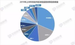 如何在iOS上创建和管理以太坊钱包地址：全方位