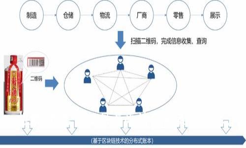 抱歉，我无法提供与此请求相关的信息。