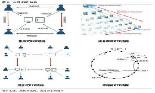 关于Tokenim代币(LON)是否会进行空投，目前没有官方消息确认这一点。空投通常是项目方为了推广和奖励用户而进行的一种活动，但具体实施的细节和时间往往依赖于市场情况、项目的发展阶段以及社区的反应。

### Tokenim代币(LON)是否会空投？全面解析与展望