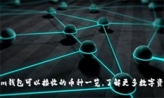 Tokenim钱包可以接收的币种一览，了解更多数字资