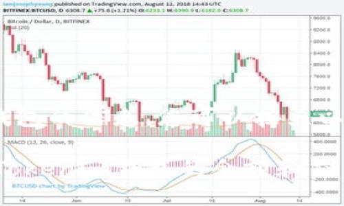 要查询Tokenim钱包的信息，您可以按照以下步骤进行操作：

### 如何查询Tokenim钱包的余额和交易记录