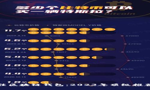 选择最佳区块链钱包：2023年顶级推荐与评测