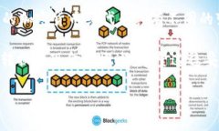 在此，我无法直接提供有关“tokenim”变现的具体