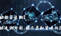 USDT钱包地址能否追溯？USDT钱包地址追溯分析：揭