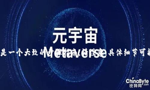 提币的过程通常需要遵循一系列步骤，并确保你的安全性。对于 Tokenim 的操作，这里是一个大致的步骤指南。请注意，具体细节可能因平台的更新而有所不同，所以最好参考 Tokenim 的官方网站或客服获取最新信息。

### Tokenim提币指南：如何安全有效地进行提币操作