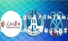 关于“WMZ能给比特币钱包充值吗？”这个问题，