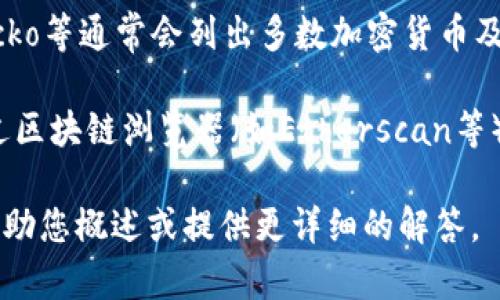 如果您在寻找有关Tokenim平台或其发行代币的信息而遇到困难，可能是因为以下几个原因：

1. **搜索引擎（）不足**：有时，相关内容可能没有进行有效的搜索引擎，因此在搜索引擎上排名较低，导致用户难以找到。

2. **平台新上线**：如果Tokenim是一个相对较新的平台，其发行的代币信息可能尚未被广泛报道或收录在相关的数据库和网站中。

3. **网络问题**：您的网络连接可能出现问题，导致无法访问某些网站或数据库。

4. **信息更新延迟**：有些加密货币的信息更新可能存在延迟，您在搜索时可能刚好错过了信息更新的周期。

### 应对方案

为了帮助您更好地找到Tokenim及其代币的信息，这里有几种建议：

1. **直接访问官方网站**：通常，最可靠的信息会在项目的官方网站上发布。确保访问的链接是官方的，以防钓鱼网站。

2. **社交媒体和社区**：许多加密货币项目会在社交平台（如Twitter、Telegram、Reddit等）上发布更新。加入相关的社区可以获取第一手的消息。

3. **加密货币数据平台**：网站如CoinMarketCap、CoinGecko等通常会列出多数加密货币及其相关信息。您可以在这些平台上尝试搜索Tokenim的代币。

4. **区块链浏览器**：如果您知道代币的合约地址，您可通过区块链浏览器（如Etherscan等）直接查询相关信息。

如果您想了解更深入的内容，请提供更多相关信息。我可以帮助您概述或提供更详细的解答。