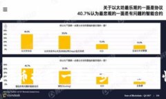 tokenim钱包提币指南：一步一步教你安全快速提取