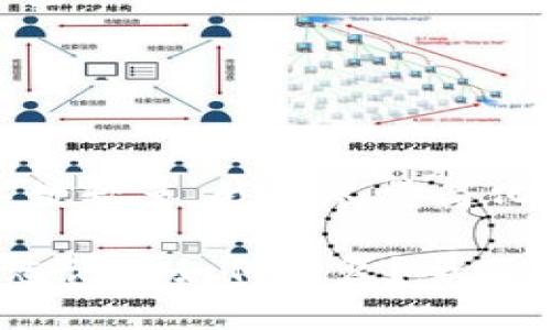 提示：由于内容字数较多，我将尽量简化并逐段提供信息。

以太坊钱包密码忘记后如何恢复？全面指南