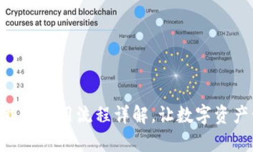 Tokenim下载与使用流程详解，让数字资产管理更简单
