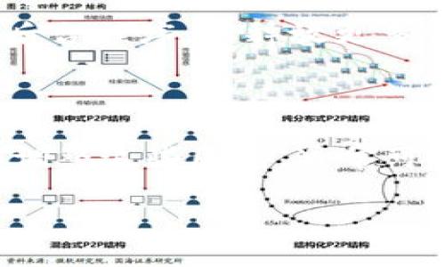 在处理Tokenim多次启动失败的问题时，首先需要深入了解可能的原因。Tokenim是一个区块链相关的应用程序或工具，可能涉及到多个方面的问题，包括网络连接、软件配置以及环境依赖等。以下是一些解决Tokenim启动失败的问题的建议和步骤。

原因分析

启动失败可能由多种原因引起。首先，确认您的环境是否满足运行Tokenim的所有要求。检查您的操作系统版本、依赖的库和程序是否更新。此外，网络连接也是关键。如果Tokenim需要从网络下载数据，那么不稳定的网络连接可能导致其启动失败。

环境配置检查

1. **操作系统兼容性**：确保您的操作系统与Tokenim的要求兼容。可以查看Tokenim的文档，确认支持哪些版本的操作系统。

2. **依赖项安装**：有些工具或应用程序依赖特定的库或软件。请确保这些依赖项已正确安装并且版本符合Tokenim的要求。

3. **磁盘空间**：确保您的设备有足够的存储空间。Tokenim在启动时可能需要下载和解压数据，磁盘空间不足可能会导致启动失败。

网络连接稳定性

Tokenim在运行过程中可能需要持续的网络连接。请确保您的网络稳定。您可以通过以下方式检查网络连接：
ul
    li使用ping命令检查连接的延迟情况。/li
    li确保没有网络防火墙或代理干扰Tokenim的连接。/li
    li尝试重启路由器或更换网络环境来排除暂时的网络问题。/li
/ul

软件日志检查

启动失败时，检查Tokenim的日志文件是非常有帮助的。日志文件通常会位于安装目录或特定的日志目录中。检查这些文件，可以帮助您找到失败的具体原因。例如，查看是否有错误代码或异常信息。

重装或更新Tokenim

如果以上检查都未能解决问题，您可以尝试重装Tokenim。首先卸载当前版本，确保所有相关文件都已删除，然后下载并安装最新版本。最新版本可能修复了之前的bug或增强了稳定性。

寻求社区帮助

如果问题依然存在，可以寻求Tokenim的用户社区或支持论坛的帮助。很多时候，其他用户可能遇到过相似的问题，并且可以提供解决方案。加入社交媒体群组或访问相关的技术论坛，寻求建议和技术支持。

清理缓存和数据

有时，缓存或者临时数据可能导致应用启动失败。尝试清理Tokenim的缓存和数据，方法通常在应用设置中可以找到。清理后重新启动Tokenim，看看问题是否解决。

硬件资源检查

Tokenim的启动也可能受到硬件资源限制的影响。请确保您的计算机具有足够的内存和处理能力。关闭不必要的后台程序，以释放更多资源给Tokenim使用。

总结

Tokenim多次启动失败的问题可能由多种因素造成，包括环境配置、网络连接、依赖项、缓存等。通过细致地检查和调整这些因素，通常可以找到解决方案。保持软件的更新，并寻求社区的支持，将有助于快速解决问题。

如果您对如何排查Tokenim启动失败还有其他疑问或需要进一步的技术支持，可以随时问我。