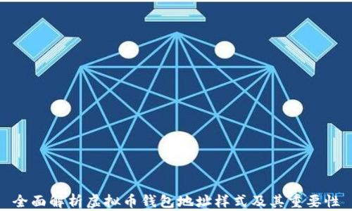 
全面解析虚拟币钱包地址样式及其重要性