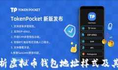 全面解析虚拟币钱包地址样式及其重要性
