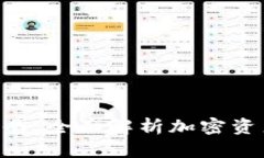 Tokenim钱包监测报告：全面解析加密资产安全与管