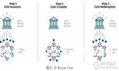 Tokenim钱包能否支持ETC转入？全面解析与使用指南