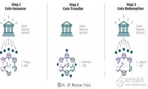 Tokenim钱包能否支持ETC转入？全面解析与使用指南