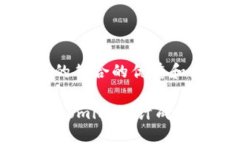 以下是您要求的符合的优秀和相关关键词：如何