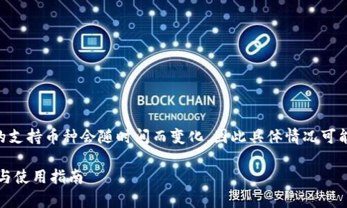 在此之前，需要明确的是，Tokenim钱包的支持币种会随时间而变化，因此具体情况可能随时更新。以下是对该主题的详细探讨：

Tokenim钱包是否支持Fus币：全面解析与使用指南