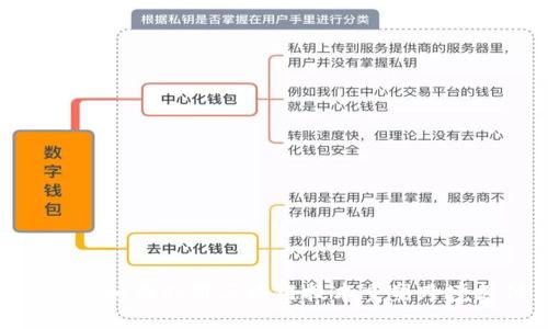  TokenIM：如何利用区块链技术重塑跨境支付未来