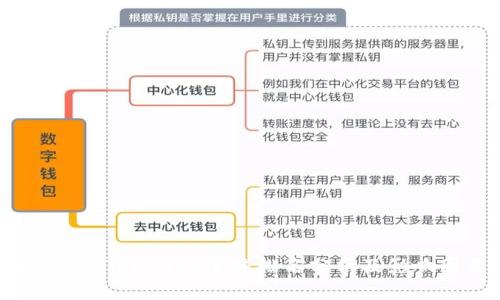 2023年Tokenim全球排名分析及影响因素