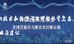 请注意：由于虚拟货币的特性，其中涉及的技术