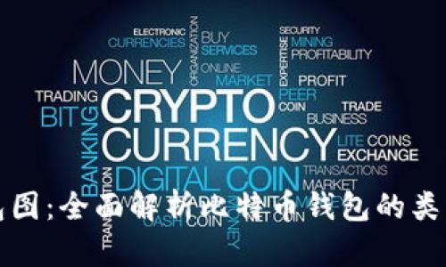 比特币钱包图：全面解析比特币钱包的类型与安全性