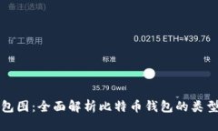 比特币钱包图：全面解析比特币钱包的类型与安