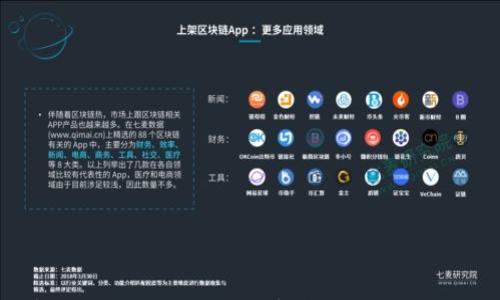 

深度解析云钱包Tokenim：数字资产管理的未来与挑战