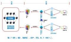 蚂蚁金服的区块链钱包：揭示未来金融科技的潜