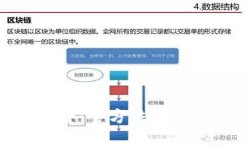 区块链钱包图解大全：全方位解析数字资产管理之道