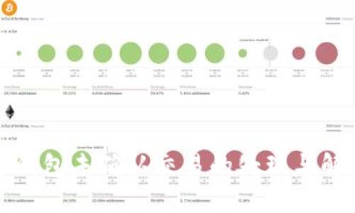 比特币钱包未确认交易的处理与解决方案