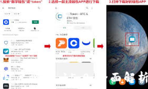   
比特币钱包客户端v0.15.0：全面解析与使用指南