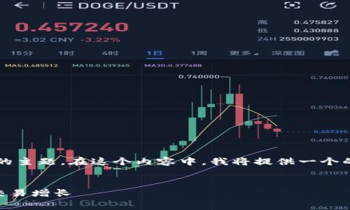 在这里，我将讨论“TokenIm没有设定手续费”的主题。在这个内容中，我将提供一个的、相关关键词，以及详细的介绍和可能的问题。


TokenIm如何通过免手续费吸引用户和推动交易增长