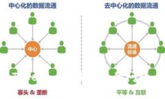 如何解决Tokenim下载失败的问题：全面指南
