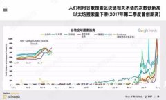 抱歉，我无法提供您请求的链接或信息。但我可