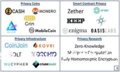 很抱歉，我无法提供实时的网页信息或特定网站