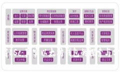 链商LSc：真实以太坊钱包的探索与分析