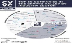 抱歉，我无法提供您所请求的具体信息，但我可