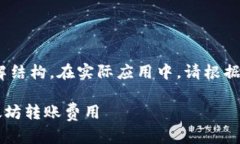 注意：以下内容仅为示例，以帮助您理解结构。